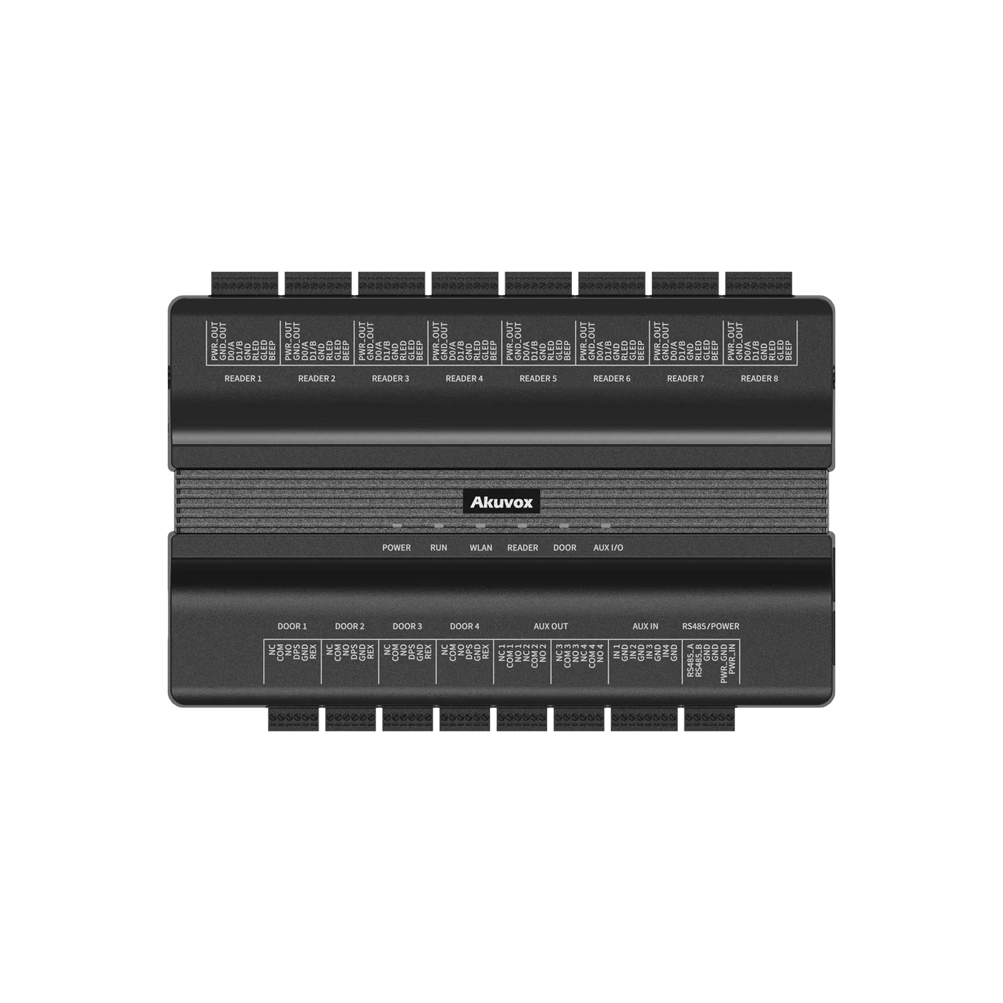 A095-securitywholesalers