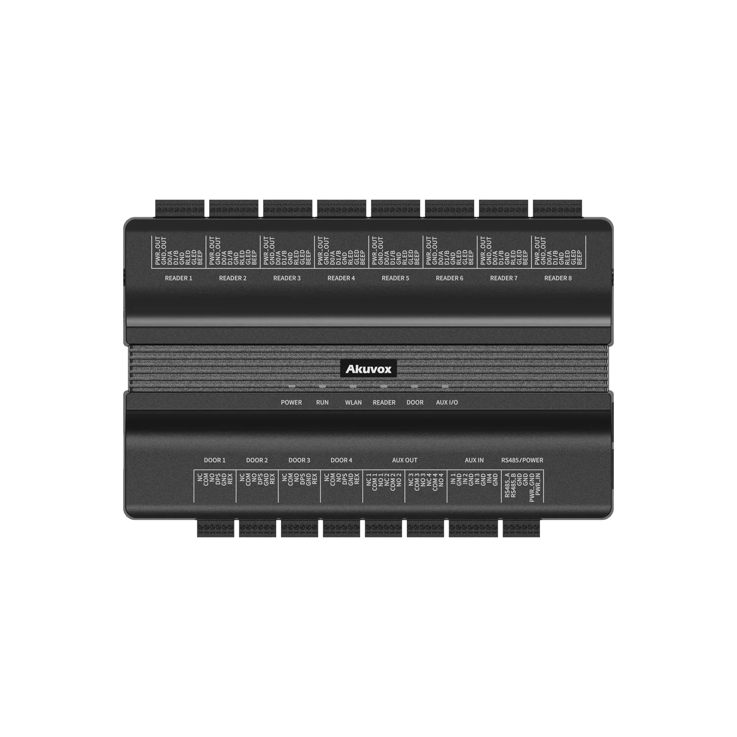A095-securitywholesalers
