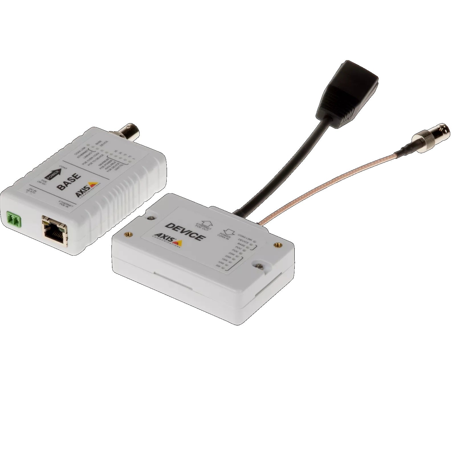 AXIS T8645 PoE over coax compact kit 1