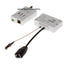 AXIS T8645 PoE over coax compact kit