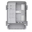 AXIS TQ1808-VE surveillance cabinet 2
