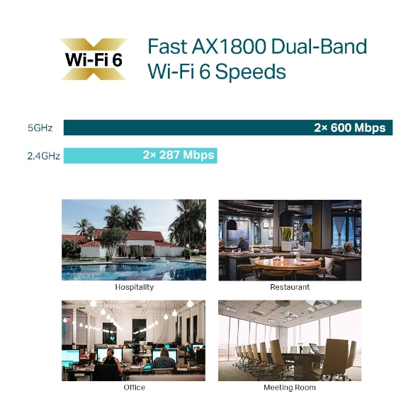 EAP610_8_AX1800_WIFI_6_Access_Point_gigabit_normal_20221110010418u