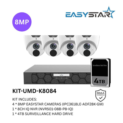 Kit-UMD-K8084